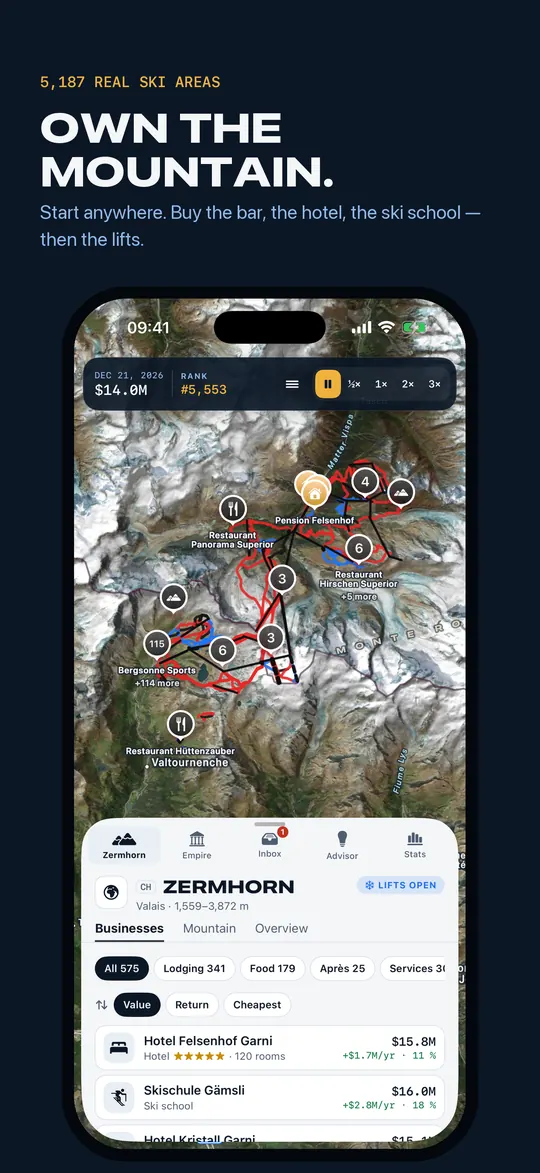 Après Empire: own the mountain